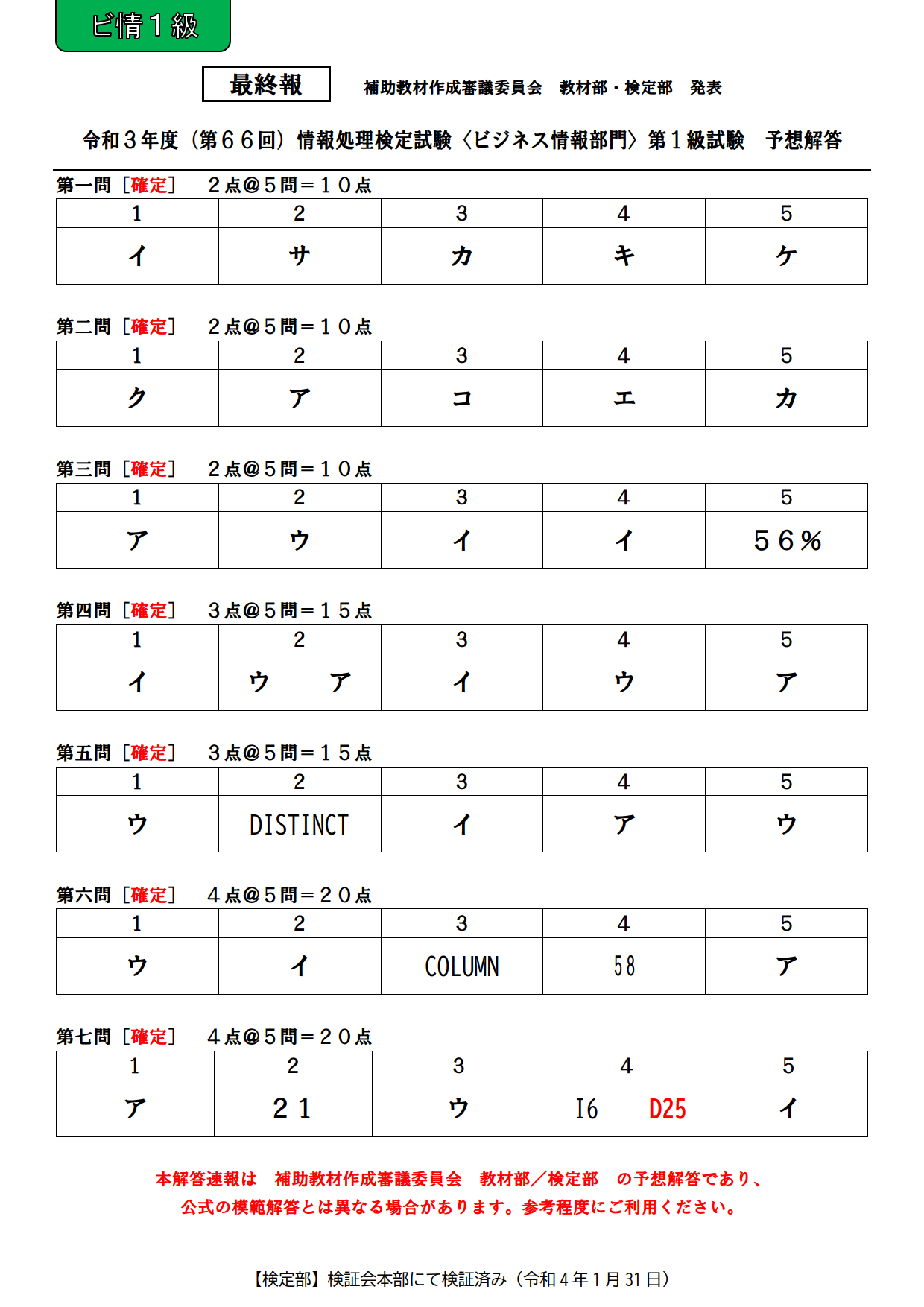 【第66回】全商情報処理検定-予想解答 補助教材作成審議委員会official